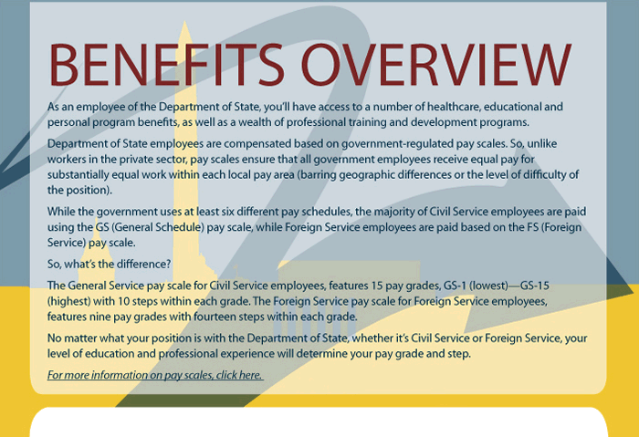 View Foreign Service pay schedules: http://www.state.gov/m/dghr/pay/ View Foreign Service pay schedules: http://www.state.gov/m/dghr/pay/