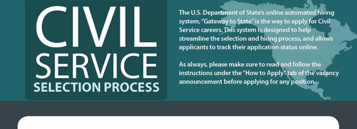 Civil Service Selection Process Civil Service Selection Process